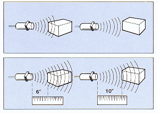 Two Ultrasonic Sensor Types
